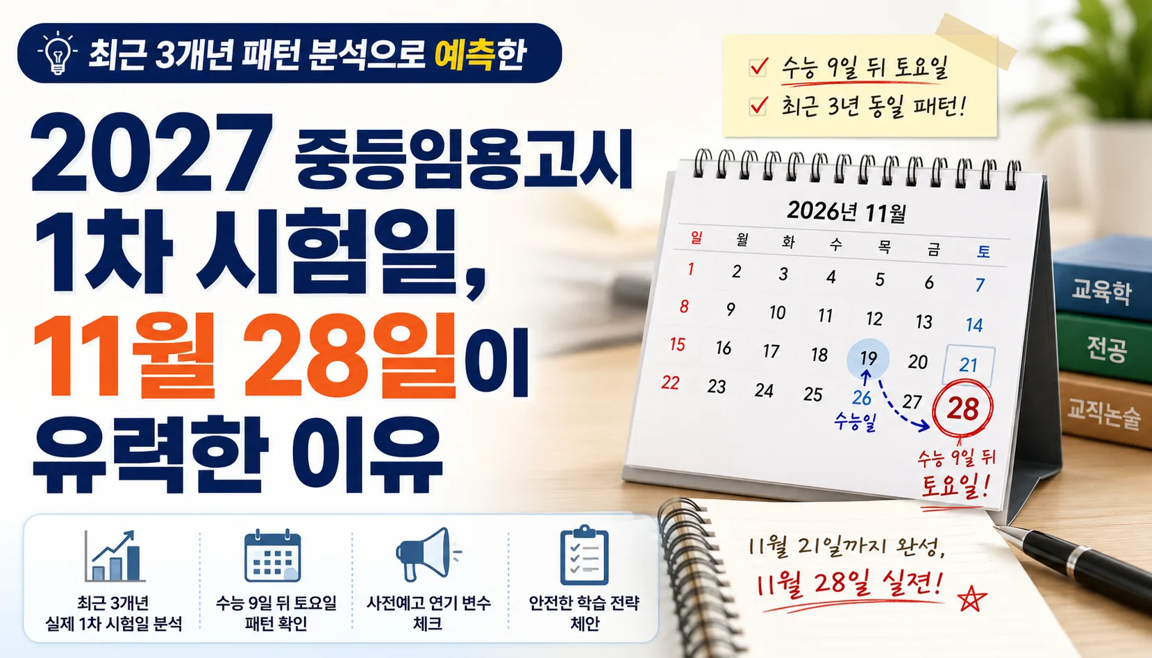 2027 중등임용고시 1차 시험일, 11월 28일이 유력한 이유