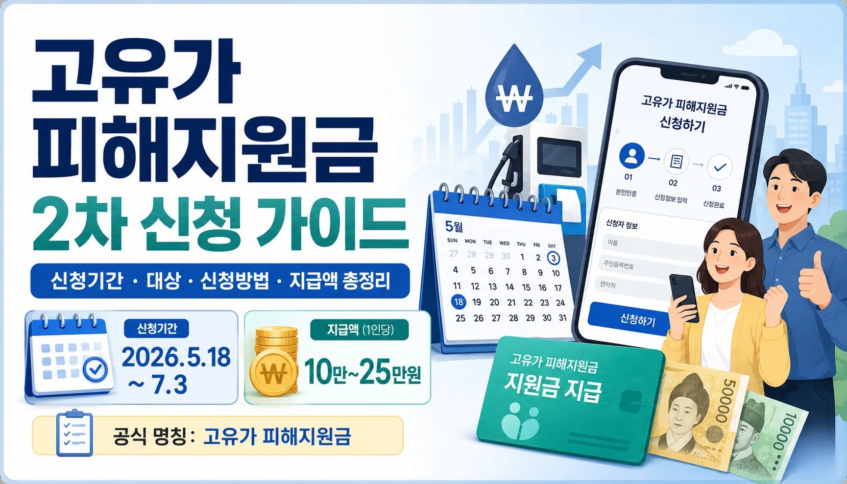고유가 피해지원금 2차 신청일과 신청 방법